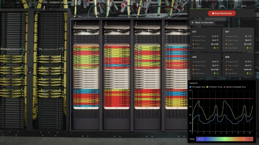 World Leader in Artificial Intelligence Computing | NVIDIA